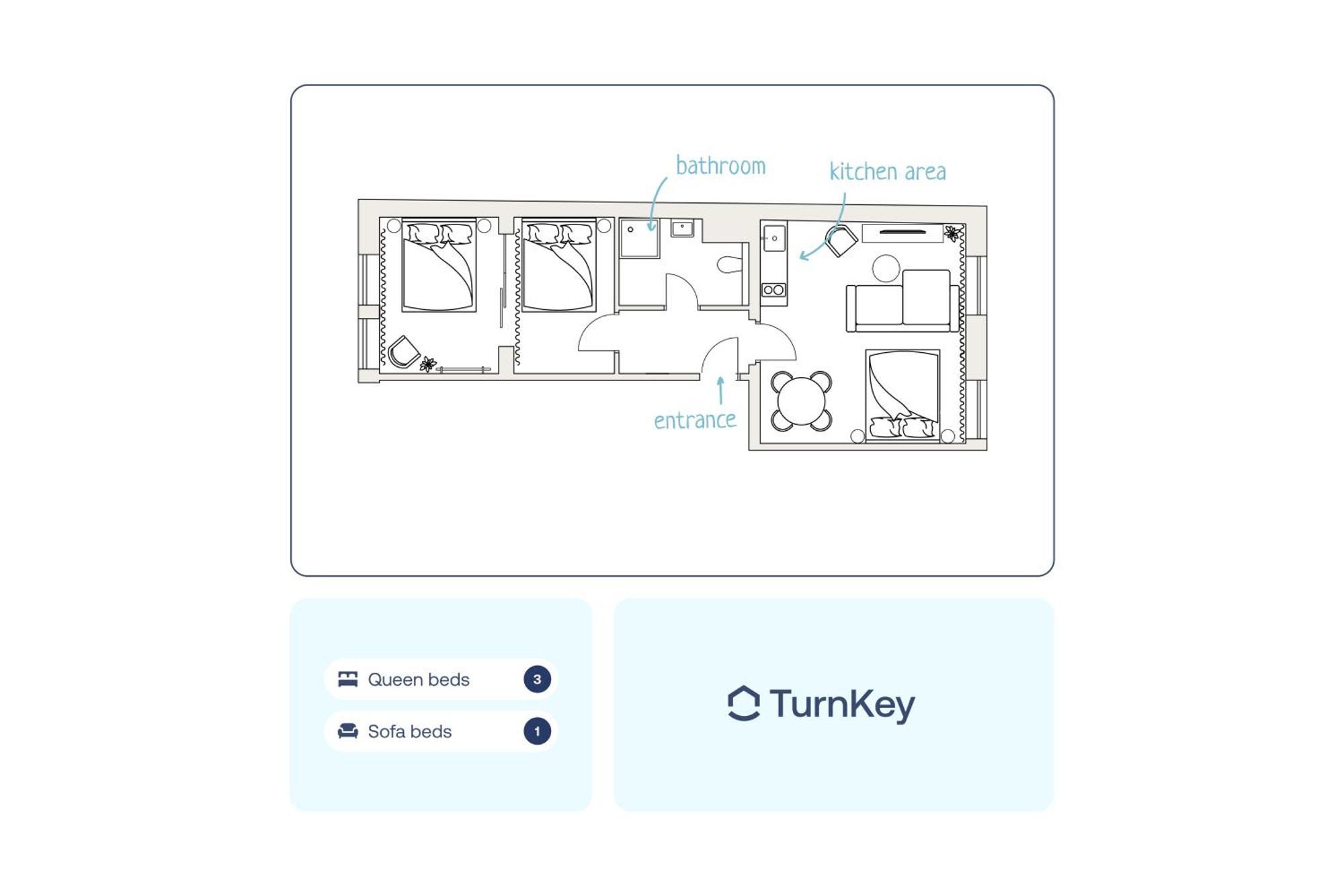 Turnkey I Republic Square Apartments Praag Kamer foto